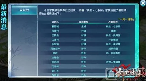 剑侠情缘手游攻略:名将袁承志刷新位置详解及掉落物品一览表 剑侠情缘手游攻略:名将袁承志刷新位置详解及掉落物品一览表