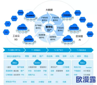 综合网插插插:最新进展揭示了该项目在技术创新和市场应用方面的重大突破,吸引了广泛关注与讨论 综合网插插插:最新进展揭示了该项目在技术创新和市场应用方面的重大突破,吸引了广泛关注与讨论