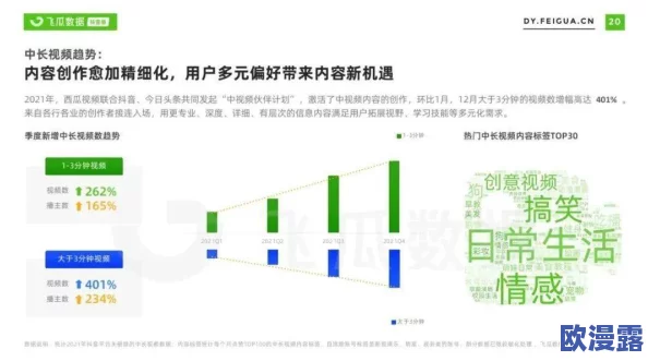 绿帽 苦瓜网 91:最新动态揭示平台用户增长迅速,内容多样化引发广泛关注与讨论 绿帽 苦瓜网 91:最新动态揭示平台用户增长迅速,内容多样化引发广泛关注与讨论