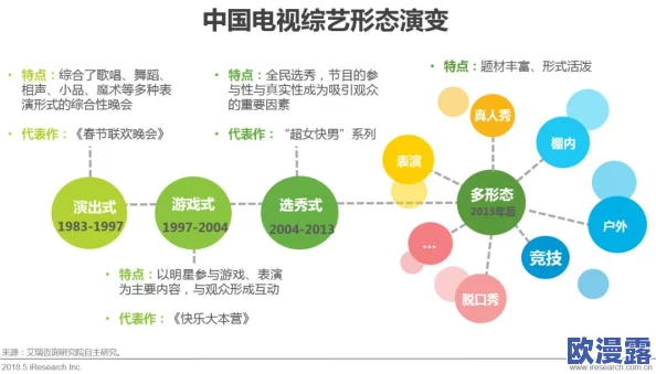 很污的视频网站：最新动态揭示平台内容监管加强，用户体验与安全性持续提升，引发广泛关注与讨论