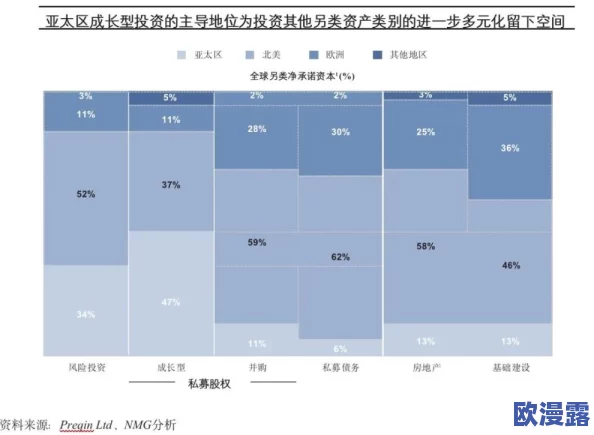 欧美另类z0zx在线观看:最新动态揭示了该平台的用户增长趋势及内容更新情况,引发广泛关注与讨论 欧美另类z0zx在线观看:最新动态揭示了该平台的用户增长趋势及内容更新情况,引发广泛关注与讨论