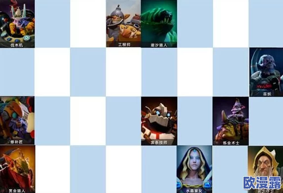 刀塔自走棋深度解析:地精赌狗流玩法策略与技巧全面介绍 刀塔自走棋深度解析:地精赌狗流玩法策略与技巧全面介绍