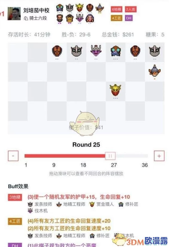 刀塔自走棋深度解析:地精赌狗流玩法策略与技巧全面介绍 刀塔自走棋深度解析:地精赌狗流玩法策略与技巧全面介绍