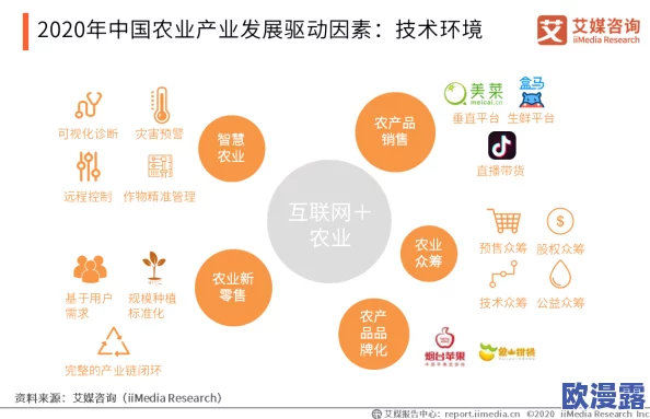 欧美日韩在线观看一区二区:最新动态与趋势分析,探讨各大平台的内容更新及用户观看习惯变化 欧美日韩在线观看一区二区:最新动态与趋势分析,探讨各大平台的内容更新及用户观看习惯变化