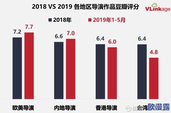 欧美国产日韩在线播放:最新动态与发展趋势分析,涵盖各大平台的内容更新及用户反馈情况 欧美国产日韩在线播放:最新动态与发展趋势分析,涵盖各大平台的内容更新及用户反馈情况