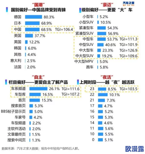 日本啪啪小视频:最新动态揭示了该领域的热门趋势与用户偏好,吸引了越来越多年轻人的关注与参与 日本啪啪小视频:最新动态揭示了该领域的热门趋势与用户偏好,吸引了越来越多年轻人的关注与参与