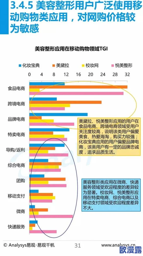 日本啪啪小视频:最新动态揭示了该领域的热门趋势与用户偏好,吸引了越来越多年轻人的关注与参与 日本啪啪小视频:最新动态揭示了该领域的热门趋势与用户偏好,吸引了越来越多年轻人的关注与参与