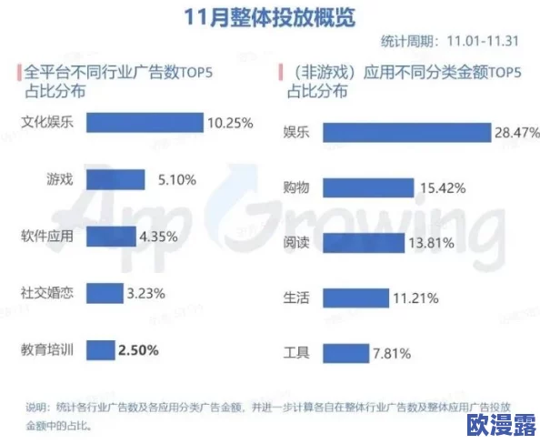 www.狠狠色:最新动态揭示了平台内容更新与用户互动的新趋势,吸引了更多年轻用户的关注与参与 www.狠狠色:最新动态揭示了平台内容更新与用户互动的新趋势,吸引了更多年轻用户的关注与参与