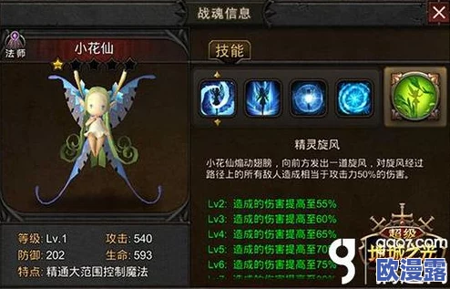 超级地城之光：小花仙角色深度解析，技能属性与实战表现如何？
