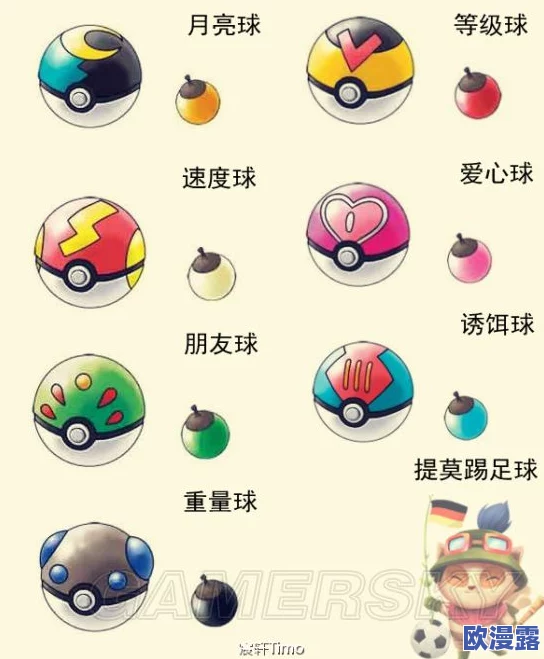 口袋妖怪GO高级球获取攻略:全面曝光多种获得途径与技巧详解 口袋妖怪GO高级球获取攻略:全面曝光多种获得途径与技巧详解