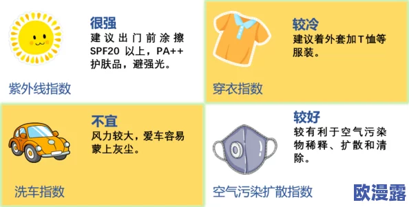 高h污文湿肉:近期网络文学中高H作品的热度持续攀升,吸引了大量读者关注与讨论 高h污文湿肉:近期网络文学中高H作品的热度持续攀升,吸引了大量读者关注与讨论