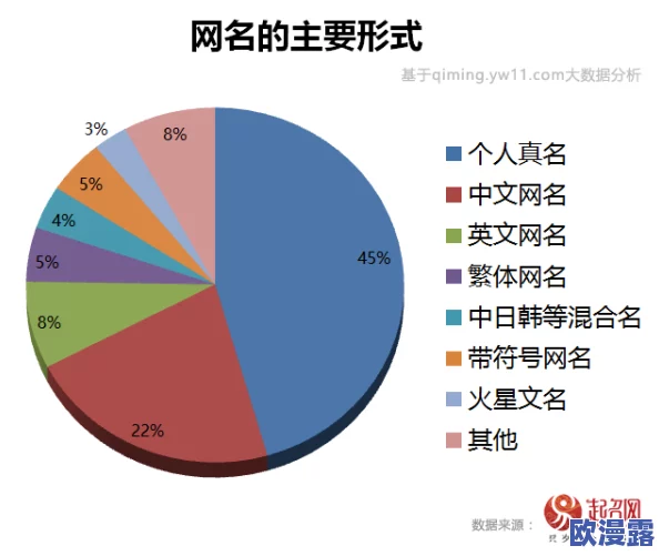 色尤物网站：网友们对其内容的多样性和用户体验给予了积极评价，但也有部分人对安全性表示担忧