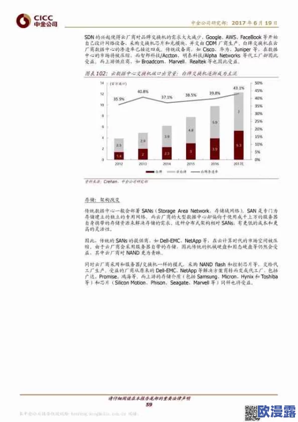 fuqer100%HHHHHH：最新进展揭示其背后的技术创新与市场潜力，未来发展前景引发广泛关注