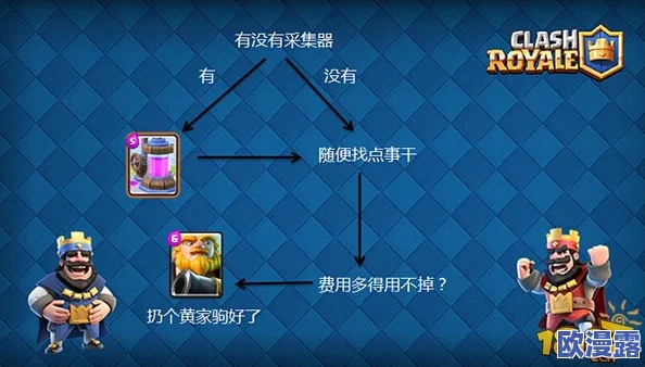 皇室战争深度解析:小黄毛兵种高效使用技巧与策略详解 皇室战争深度解析:小黄毛兵种高效使用技巧与策略详解