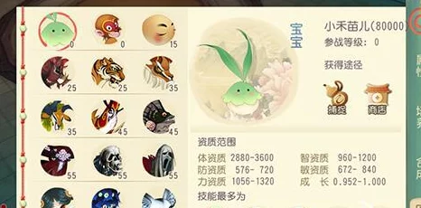 《大唐游仙记》深度解析：宝宝小禾苗儿技能属性全解读与攻略指南