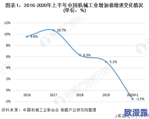 9-1-1精品产国品一二三产区区别在于各自的生产标准、市场需求及消费趋势的最新动态分析 9-1-1精品产国品一二三产区区别在于各自的生产标准、市场需求及消费趋势的最新动态分析