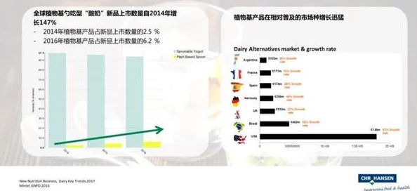 欧美20p：最新动态揭示市场趋势与消费者行为的变化，分析未来发展方向及潜在影响