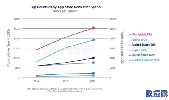 欧美20p：最新动态揭示市场趋势与消费者行为的变化，分析未来发展方向及潜在影响