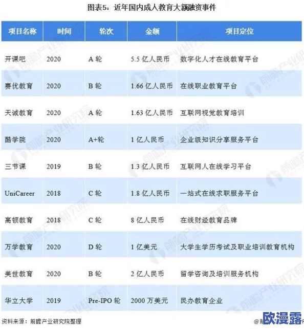 黄色片特级：最新动态揭示行业发展趋势与市场变化，观众需求不断升级，内容创作面临新挑战与机遇