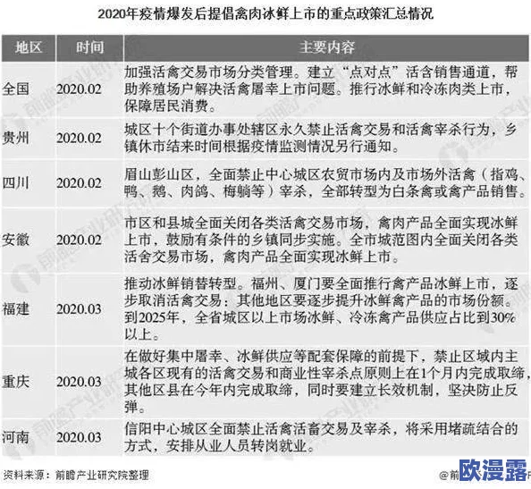 黄色片特级：最新动态揭示行业发展趋势与市场变化，观众需求不断升级，内容创作面临新挑战与机遇