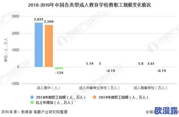 黄色片特级：最新动态揭示行业发展趋势与市场变化，观众需求不断升级，内容创作面临新挑战与机遇