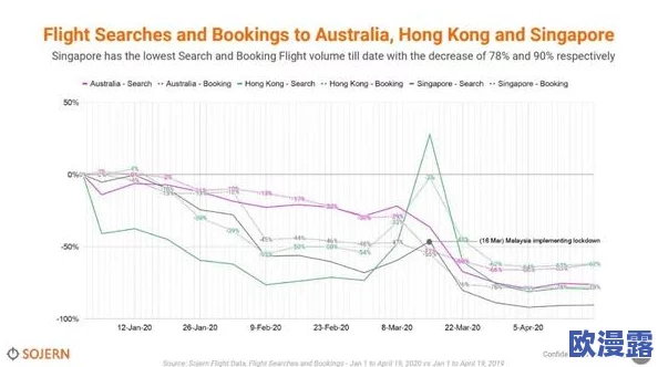 337p日本欧洲亚洲大胆精品:最新动态与发展趋势分析,涵盖市场反应及用户反馈的全面评估 337p日本欧洲亚洲大胆精品:最新动态与发展趋势分析,涵盖市场反应及用户反馈的全面评估