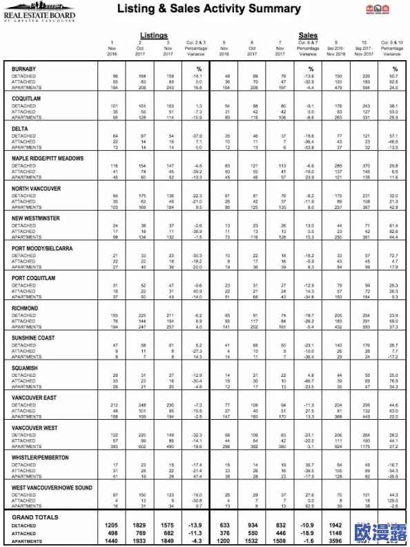 轻点好疼好大好爽免费网站：最新动态显示该平台用户活跃度持续上升，新增多种互动功能提升用户体验