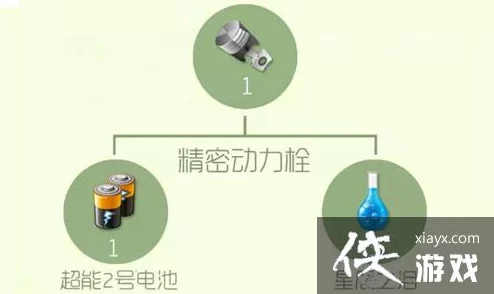 全面解析：球球大作战中微星动力栓的多样化用途与功能介绍