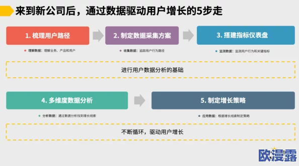 日本在线videossexo18：最新动态揭示了该平台用户增长迅速，内容多样化趋势明显，引发广泛关注与讨论