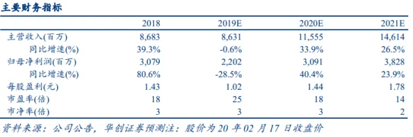 国产精品国产三级国产专不∫：最新动态显示该系列产品在市场上受到了广泛关注，消费者反馈积极，销售额持续增长