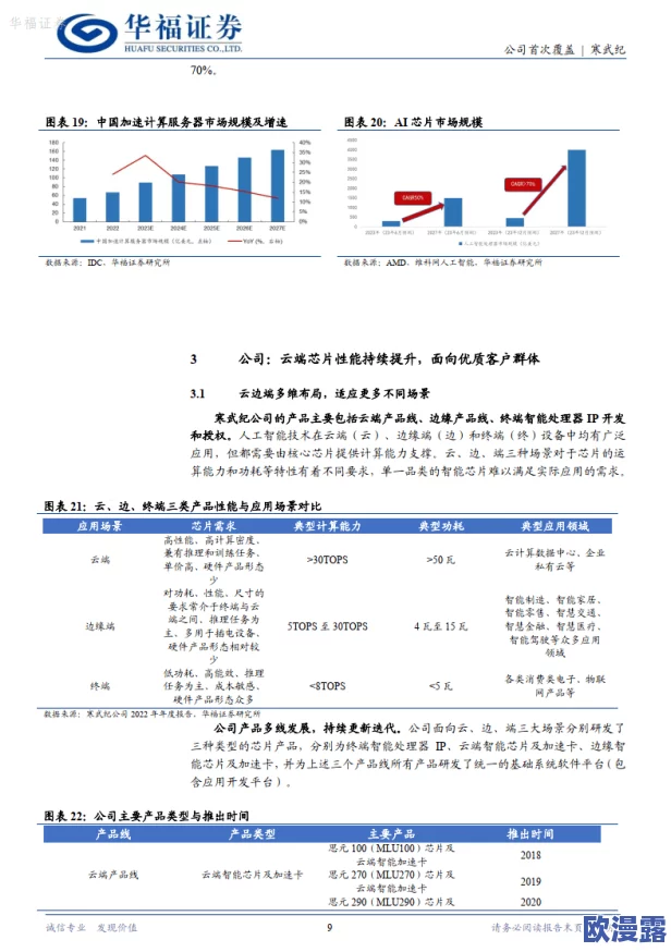 国产精品国产三级国产专不∫：最新动态显示该系列产品在市场上受到了广泛关注，消费者反馈积极，销售额持续增长