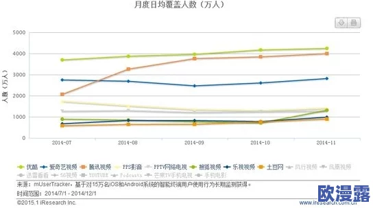 日本高清视频一区二区三区:最新动态与发展趋势,涵盖各类视频内容的更新与平台优化情况 日本高清视频一区二区三区:最新动态与发展趋势,涵盖各类视频内容的更新与平台优化情况