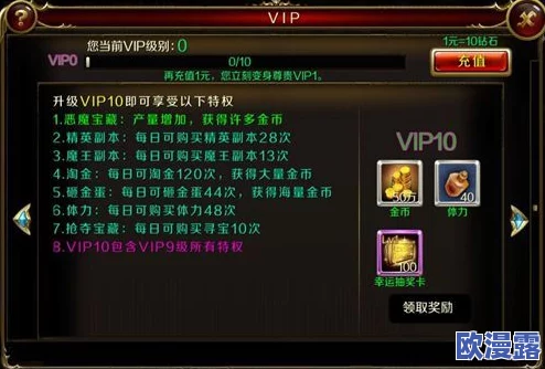 暗黑黎明VIP1特权全解析：尊享福利与游戏优势深度剖析