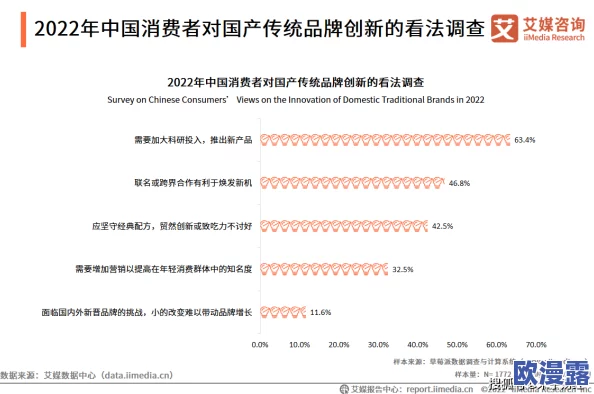 国产一级＊最新动态：新一代产品即将发布，市场反响热烈，行业专家预测将引领未来发展趋势