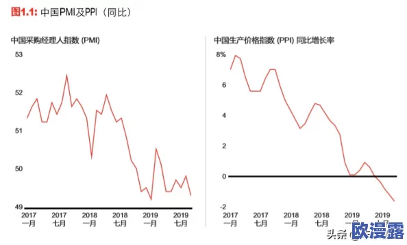 国产一级＊最新动态：新一代产品即将发布，市场反响热烈，行业专家预测将引领未来发展趋势
