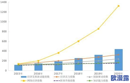 综合一个色综合网：最新动态与发展趋势分析，探讨行业内的变化与未来方向