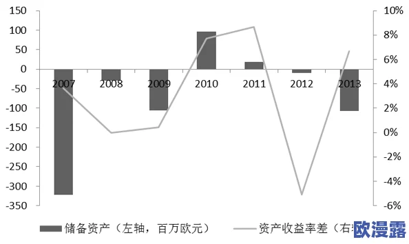 综合一个色综合网：最新动态与发展趋势分析，探讨行业内的变化与未来方向