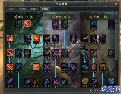 血族武器揭秘:破魔禁书性能与属性全方位详解怎么样 血族武器揭秘:破魔禁书性能与属性全方位详解怎么样