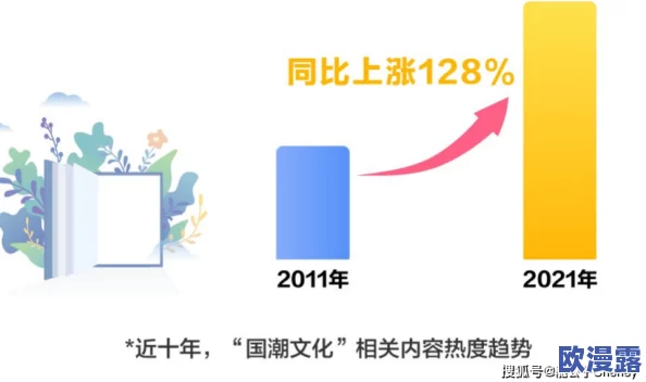 精品日韩欧美:最新动态与趋势分析,探讨当下热门影视作品及其对观众的影响和市场反响 精品日韩欧美:最新动态与趋势分析,探讨当下热门影视作品及其对观众的影响和市场反响
