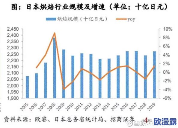 日本一级情欲:最新动态揭示成人产业的变化与挑战,行业发展趋势引发广泛关注与讨论 日本一级情欲:最新动态揭示成人产业的变化与挑战,行业发展趋势引发广泛关注与讨论
