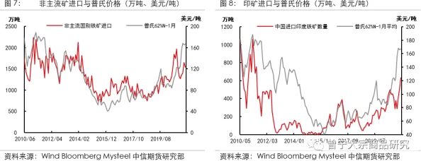 日韩一级欧美一级毛片在线：最新动态分析与市场趋势，探讨行业发展及用户需求变化