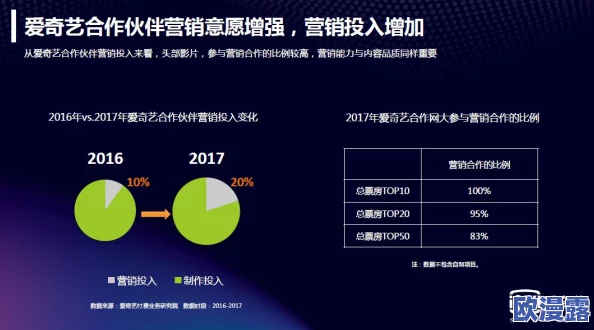中国一级毛片在线观看：最新进展与行业动态分析，探讨其对影视市场的影响及未来发展趋势