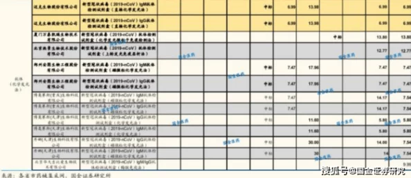 耽h文肉多:近期热门作品推荐与读者反馈,探讨情节发展与角色塑造的深度分析 耽h文肉多:近期热门作品推荐与读者反馈,探讨情节发展与角色塑造的深度分析