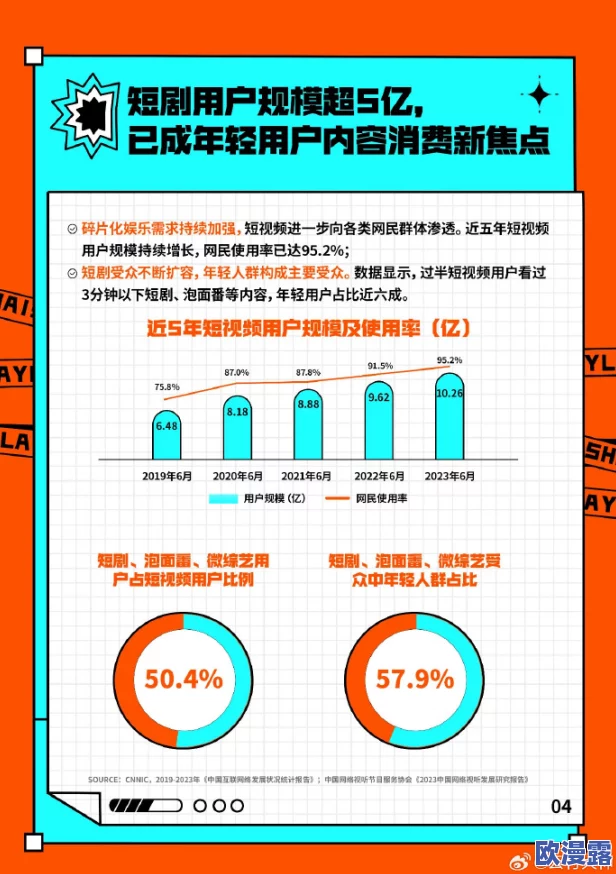 香蕉视频久久久：最新动态揭示平台内容更新频繁，用户互动持续增加，吸引了更多年轻观众的关注与参与