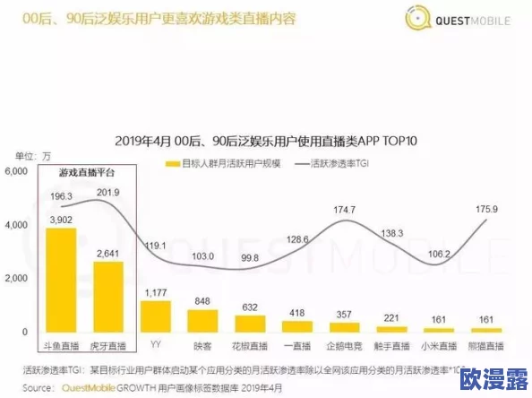 香蕉视频久久久:最新动态揭示平台内容更新频繁,用户互动持续增加,吸引了更多年轻观众的关注与参与 香蕉视频久久久:最新动态揭示平台内容更新频繁,用户互动持续增加,吸引了更多年轻观众的关注与参与