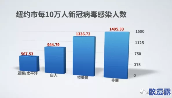 欧美乱人免费视频观看：最新动态与发展情况分析，探讨其对社会文化的影响及未来趋势