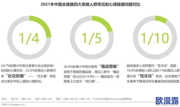 涩涩视频观看：网友们对这一现象的看法各异，有人认为其内容有趣，另一些人则担心影响青少年心理健康