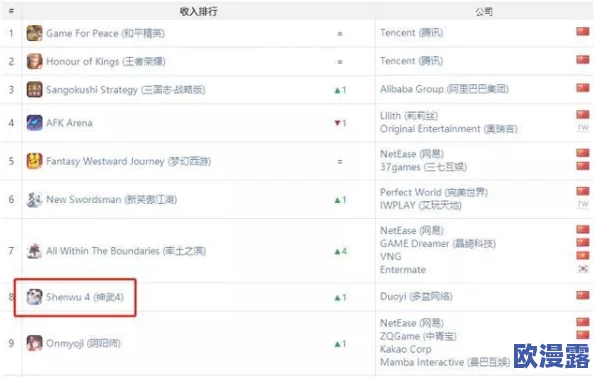 代号SSRTF测试圆满落幕:一位咸鱼玩家的深度试玩心得与体会 代号SSRTF测试圆满落幕:一位咸鱼玩家的深度试玩心得与体会