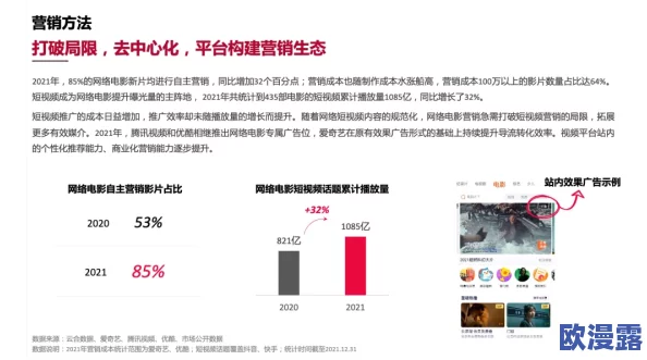 看视频a级毛片：最新动态揭示了该平台用户增长迅速，内容多样化趋势明显，引发广泛关注与讨论