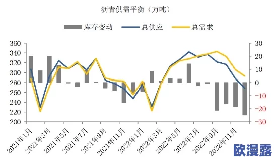 一级鲁丝片市场需求持续增长，价格波动引发行业关注，相关企业积极调整策略应对挑战